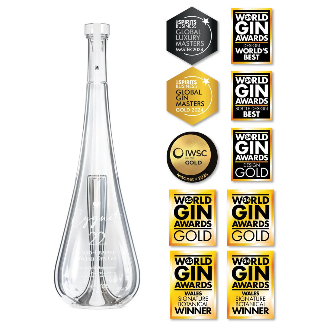 Cygnet 22 - The World's Most Luxurious Gin